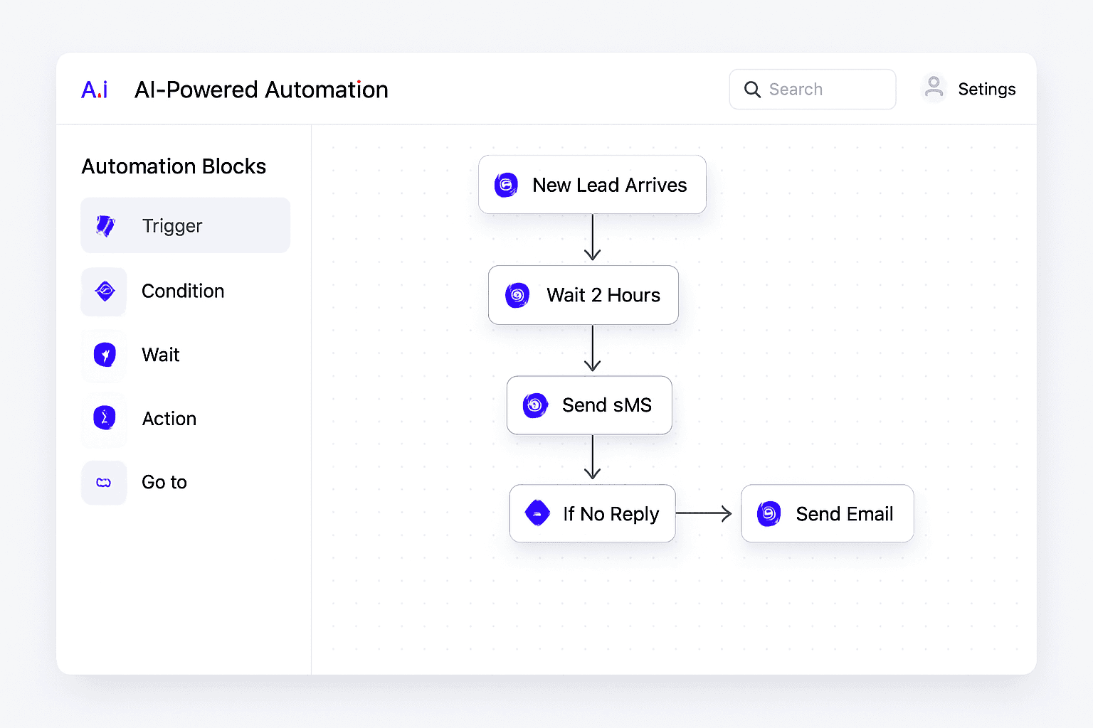 AI-Powered Automation — Custom CRM Feature by iOLab Digital