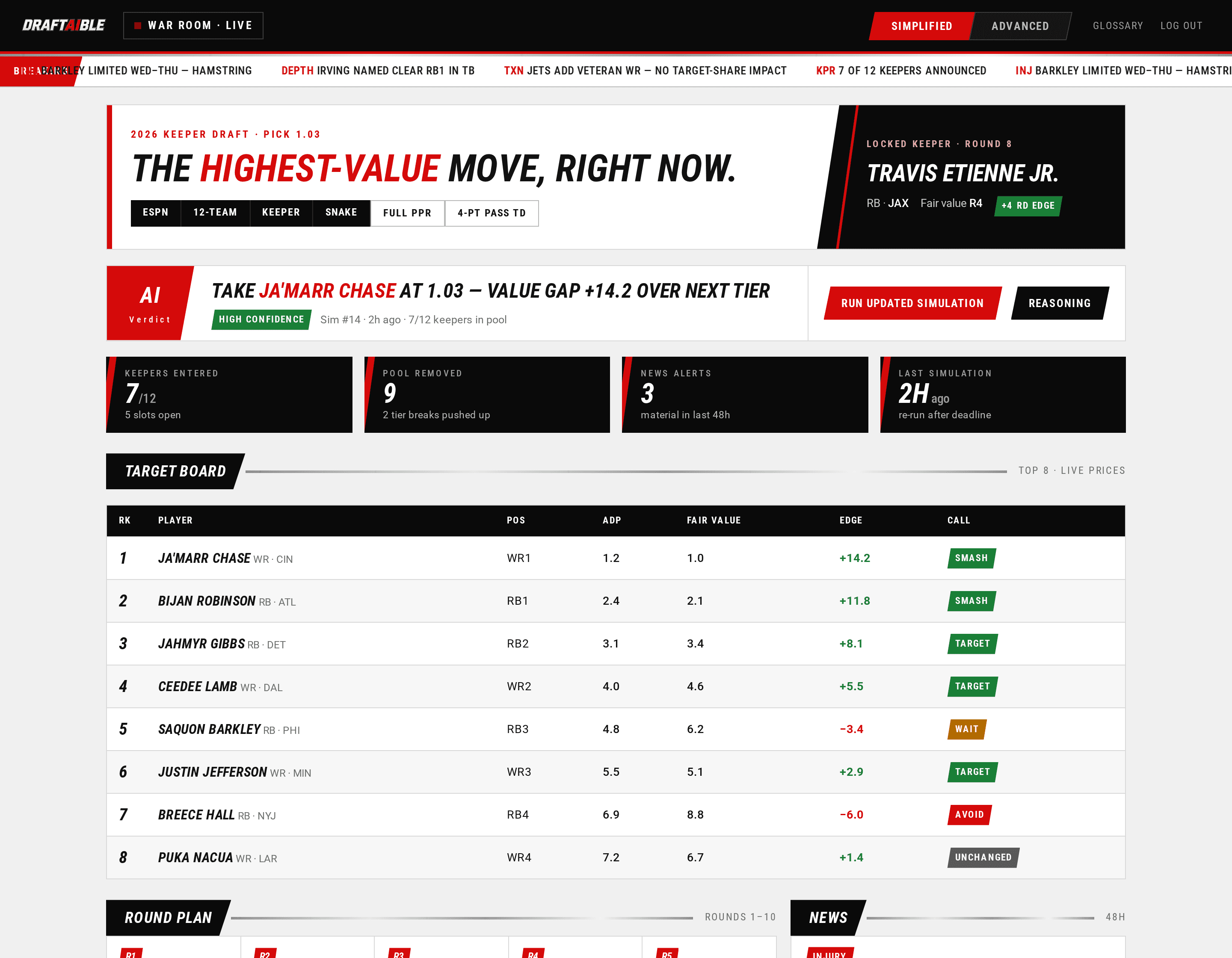 DraftAIble AI Fantasy Football War Room — built by iOLab Digital