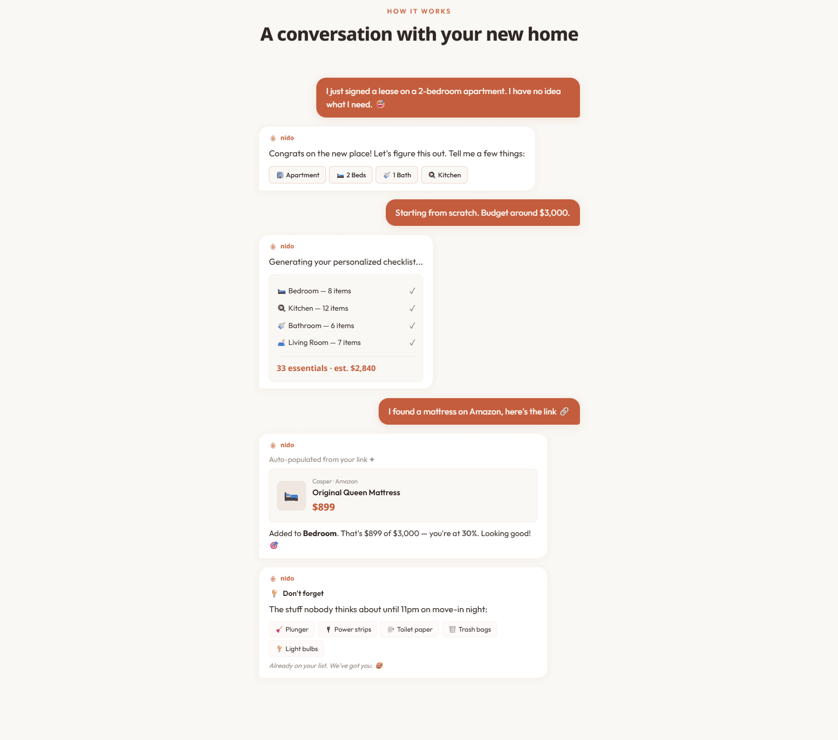 The Nido How It Works section explaining the AI checklist flow