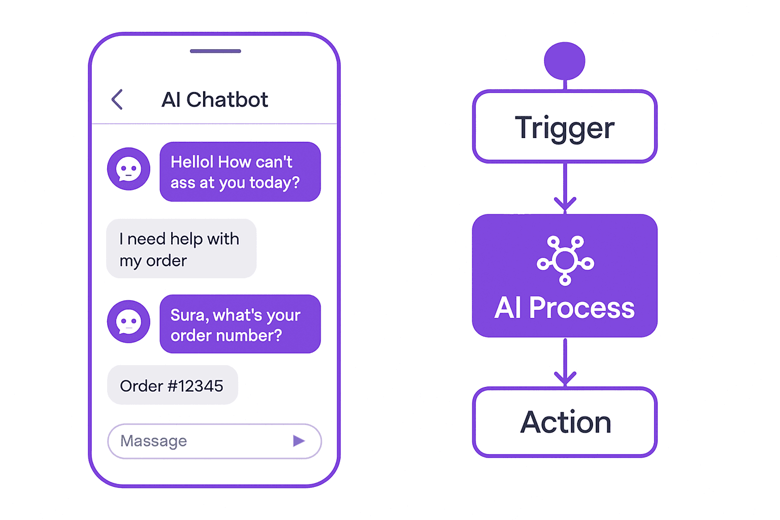 AI Tools That Revolutionize Audience Analysis for Small Business — Blog article by iOLab Digital