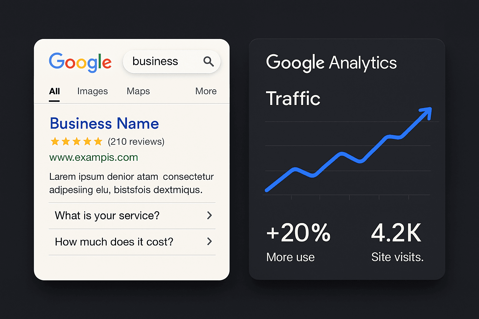 Leveraging AI to Elevate SEO for Small Businesses — Blog article by iOLab Digital