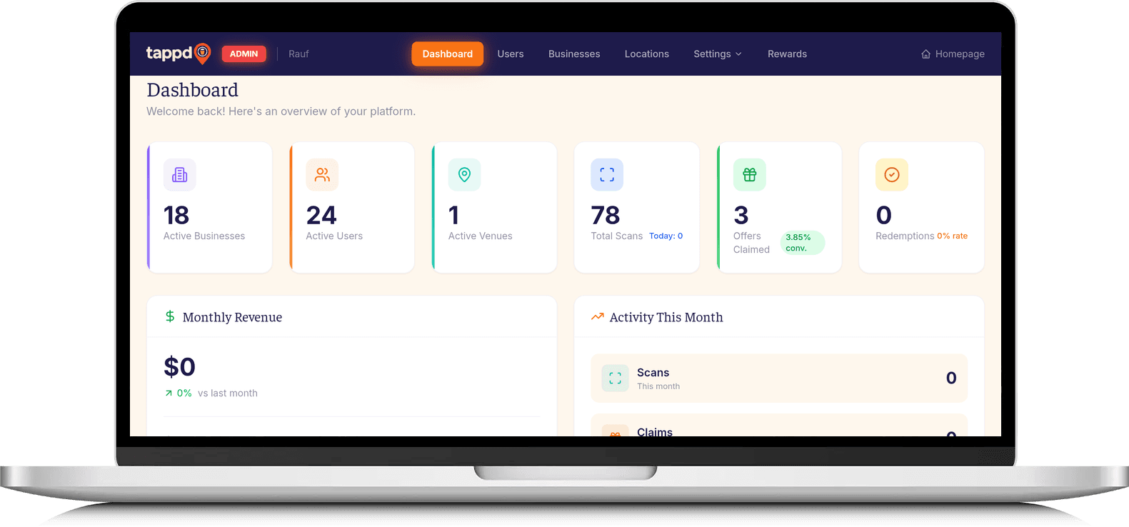 The Tappd master admin dashboard shown on a laptop